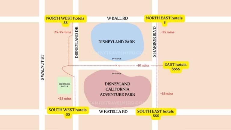 Best Hotels Near Disneyland Anaheim by Walking Distance to the Parks