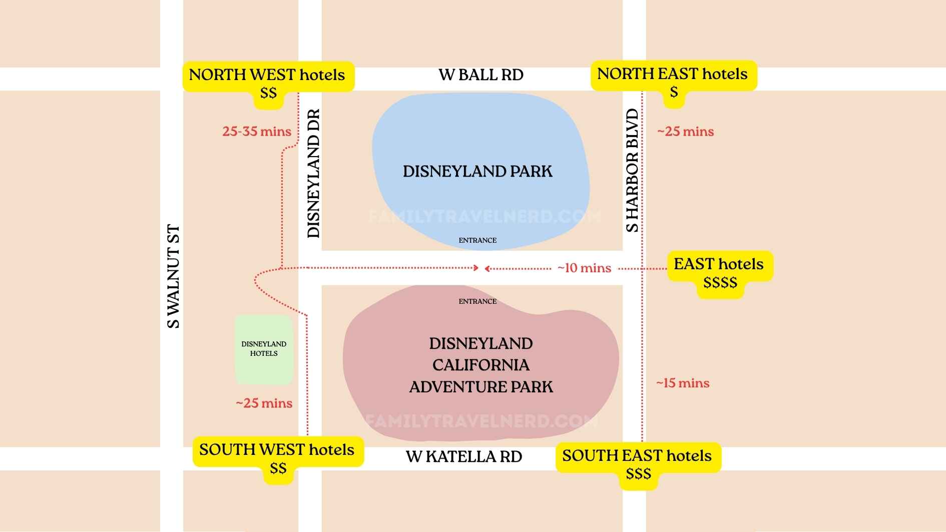 Best Hotels Near Disneyland Anaheim by Walking Distance to the Parks